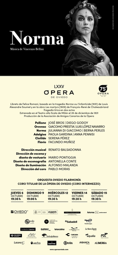 Cartel de fachada Norma