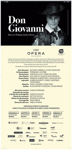 Cartel de fachada Don Giovanni